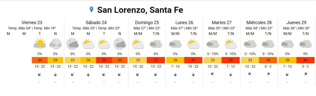 alerta-calor-1024x311